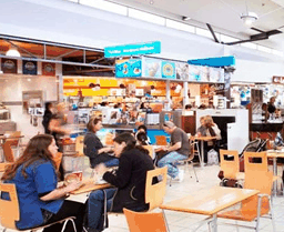 Floreat Forum - Sunshine Coast Guide