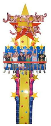 Timezone At Funland - Sunshine Coast Guide 2