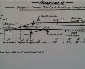 Bombala Historic Railway - Sunshine Coast Guide 3